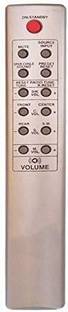 DEVBHOOMI DB -URC-25 F&D Home Theater System Remote Control HOME THEATER Remote Controller