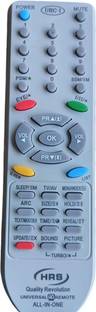CP electrical NB LG LED REMOTE ALL L.G. LED TV Remote Controller
