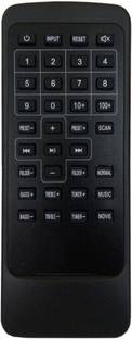 HDF Compatible for Iball Home Theatre (GHT-4) Iball Home Theatre Remote Controller