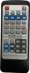 SHIELDGUARD Remote Control 655 Compatible for Zebronics Home Theater System Remote Controller