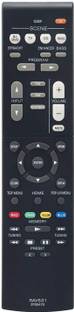 Sainthara world Yamaha AV Receiver RAV549 RAV531-ZP35470 RAV531 ZP35470 RX-V379 RX-V383 HTR-3071 YAMAH...