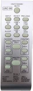 PP HT 09 Old remote must be exactly same . Send old remote photo at 9822247789 whatsapp for verificati...