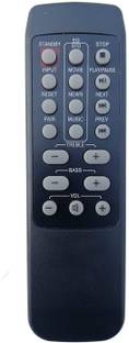 LipiWorld Home Theater soundbar Sound bar System Remote Control Compatible For  Blaupunkt Remote Controller