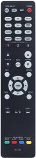 Sainthara world  RC-1183 Remote Control For Denon AV Receiver AVR-X2000, AVR-E400 DENON Remote Control...