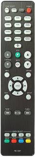 TVE RC-1227 AVR-X1500H AVR-X1600H AV Receiver System Remote Compatible for  DENON Remote Controller