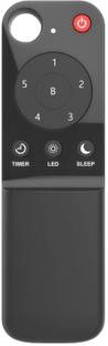 LETHABO ATOMBERG FAN Atomberg Remote Controller