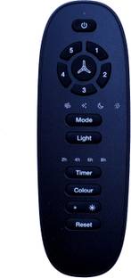 LipiWorld CELILX0222 Fan Remote Control with Speed Adjustment Light Timer Mode Compatible For Havels F...