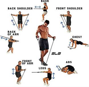 BOLDHIGH D-Handle Double Toning Tube for Stretching, Workout, Home Gym for Unisex Resistance Tube