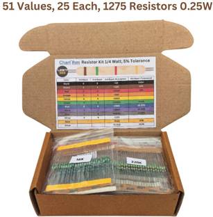 Charohm CH51V25P 51 Values 25 Each Resistor Kit (1275 Resistors)) Fixed Resistor