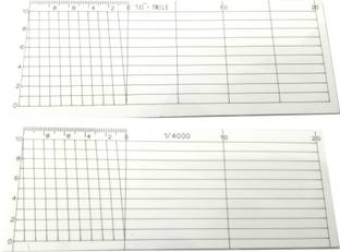 Antiquity Patwari Plastic Diagonal Scale with pack of 2 Scale Ruler