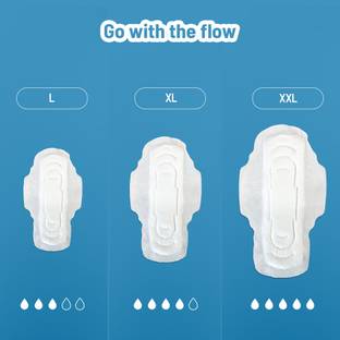 Florence Sanitary Pads Sanitary Pad