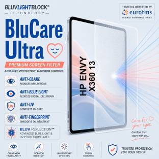 Pxin Glide Anti Glare Screen Guard for HP Envy x360 13