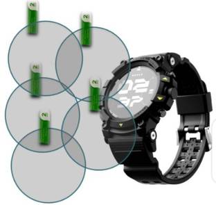 DB Tempered Glass Guard for BOULT THRUX 1.39 SMART WATCH TEMPERED GLASS( PACK OF 5)