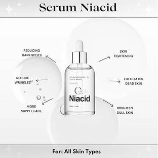 The Nile Niacid Face Serum - Skin Brightening Serum , Anti-Aging, Skin Repair Etc.