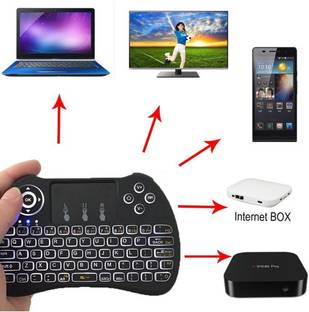 SACRO AJ_812A_MINI WIRELESS KEYBOARD WITH TOUCHPAD/BACKLIT LIGHT &WIRELESS MOUSE COMBO Wireless Handheld Multi-device Keyboard Compatible with Desktop, Laptop, Mac