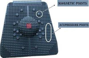 infinity deal (PACK OF 1) Sport MAT magnetic pyramidal therapy for stress and pain relief 2.1 mm Accupressure Mat