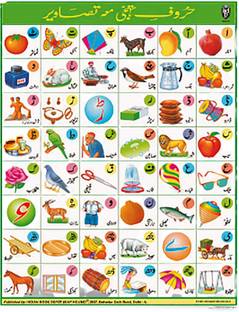 Urdu Alphabet Chart Without Pvc Rollers School Classroom Chart | Educational Chart for Beginners Paper Print
