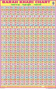 Hindi Barah Khari Chart Without Pvc Rollers| Study/Classroom Chart | Educational Both Side Laminated Chart for Beginners Paper Print