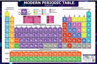 Modern Periodic Table wall chart poster | Chemistry Element Table Poster with Medium Size of 12 x 18 Inch Paper Print