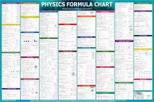 Physics Concept and Formulas Wall Chart For various Exams NEET JEE UPSC And Competitive Exams Formulae, Facts, Tables, Graphs Wall Chart Quick Revision Paper Print