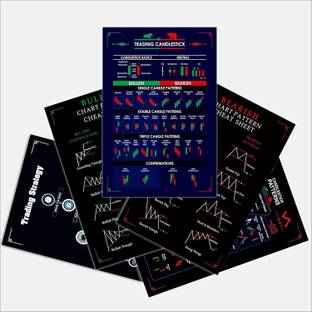(Pack of 5) Stock Market Chart Patterns Poster, Trading Charts Poster, Trading Setup (Size 8x12 cm) Multicolor A4 Paper Print