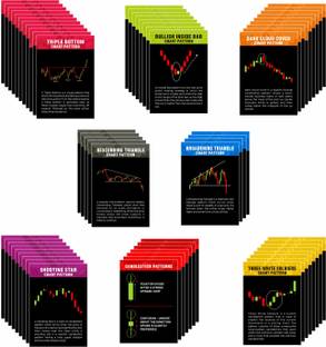 Stock Market Candlestick Pattern and Classic Charts Patterns Black Pack of 62 Stock Market Card Unique Design & High Quality Printed (Size 4 x 6 inch) Paper Print (“6.00 inch X 4.00” inch, BOX) Paper Print
