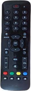 RE Small VU Remote Controller