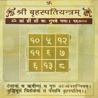 Devlink Brass Brihaspati Yantra "3X3" Energised with Gangajal and Mantra -Made in Kashi Decorative Showpiece  -  8 cm