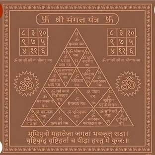 Devlink Energised Copper Mangal Yantra 3X3 inch with Gangajal and Mantra - Kashi Decorative Showpiece  -  8 cm