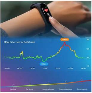 FRONY DEN_312L_M3 Smart band compatiable with all Smartphones