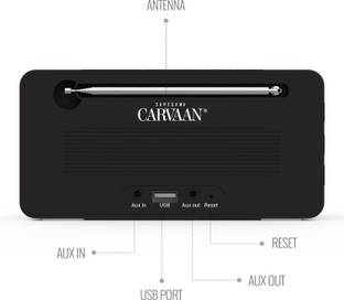 SAREGAMA Mini Plus Hindi 10 W Bluetooth Speaker