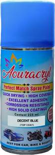 AOURACRYL PU Spray Paint Decent Blue(RC Colour)Compatible for Hon Activa-225ml(Pack of 1), Blue Spray Paint 225 ml