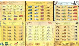 BRTC 2017 Means of Transport Through The Ages Complete Set of 6 MNH Sheet Stamp Page Sheet