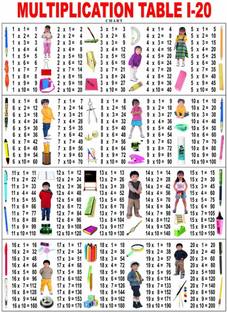 Ordershock 18 inch Multiplication Table 1 To 20 Table Wall Sticker For Study And Kids Room Self Adhesive Sticker