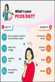 Wall gallery 48 cm Pcos pregnancy wall poster for hospital, clinic, Symptoms gynecologist poster Self Adhesive Sticker