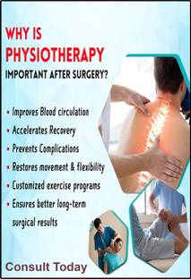 Wall gallery 48 cm Physiotherapy surgery hospital wall poster for hospital 48cmx33cm Self Adhesive Sticker