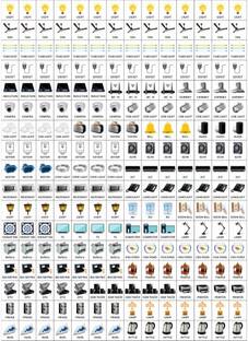 RSB HUB 1.5 cm Switch Id Label Sticker for Home Office Hospital Industry Identification Removable Sticker
