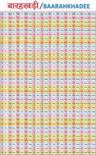 surmul 45.72 cm Educational Wall Chart Barakhadi English Hindi Kids Poster Home Wall Sticker Self Adhesive Sticker