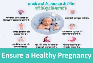 Wall gallery 48.26 cm Gynecologist Pregnancy birth hospital,clinic, Poster waterproof 19x Inc13 Inc Self Adhesive Sticker