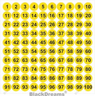BlackDreams 2.5 cm Round 500 Piece 1 to 100 Number Label for Organizing, Numbering, Project, School Self Adhesive Sticker