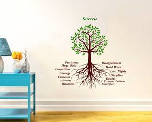 Inkfence 110 cm Success Tree For Goals and Achievement Wall Stickers (PVC Vinyl,Multicolour) Self Adhesive Sticker