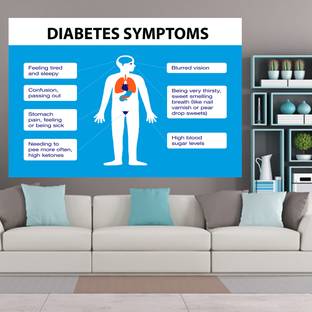Wall gallery 45 cm Diabetes Symptoms For Hospital, Clinic, Health Care Glowing Sticker 18x12Inc Self Adhesive Sticker