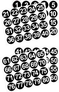 IMPRINT 2 inch Self Adhesive PVC Number Stickers Self Adhesive Sticker