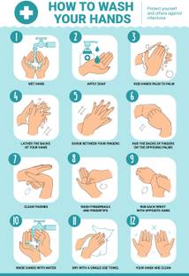 ShubhFly 48 cm How to Wash Your Hands Step by Step Poster Handwashing Clinic Poster Waterproof Removable Sticker