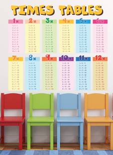Flipkart SmartBuy 60 cm Multiplication Tables|Mathematics|Education|Removeble Self Adhesive Sticker