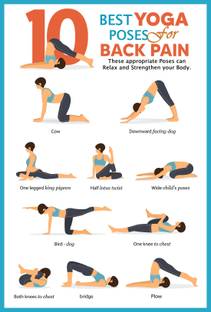 ShubhFly 47 cm Yoga Poses Chart for Back Pain Relax Educational Yoga Wall Poster Laminated Self Adhesive Sticker