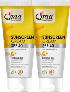 Qraa Sunscreen - SPF 40 PA++++ Sunscreen Cream SPF 40|Helps Remove Tan|Helps in Sun Burn|Pack of 2|(100gm*2)