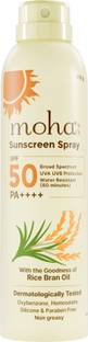 Moha Sunscreen - SPF 50 PA+++ Sunscreen Spray UVA+UVB Sun Protection, Water Resistant Sunscreen For Men, Women