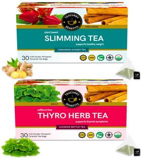 TEACURRY Thyroid Slimming Tea Combo - Helps Thyroid Hormones (TSH, T3, T4) & Weight Loss Assorted Herbal Tea Box