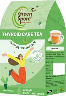 Green Spore Thyroid Care Tea 
Restore Healthy T3,T4 Levels Lemon Grass, Cinnamon, Cloves Green Tea Pouch